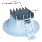 پنل بک لایت 8 وات آترا
